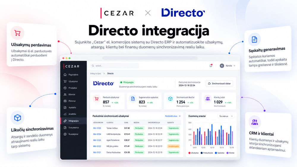 Integracija su Directo programa: buhalterine apskaitos programa, verslo valdymo sistema (ERP)