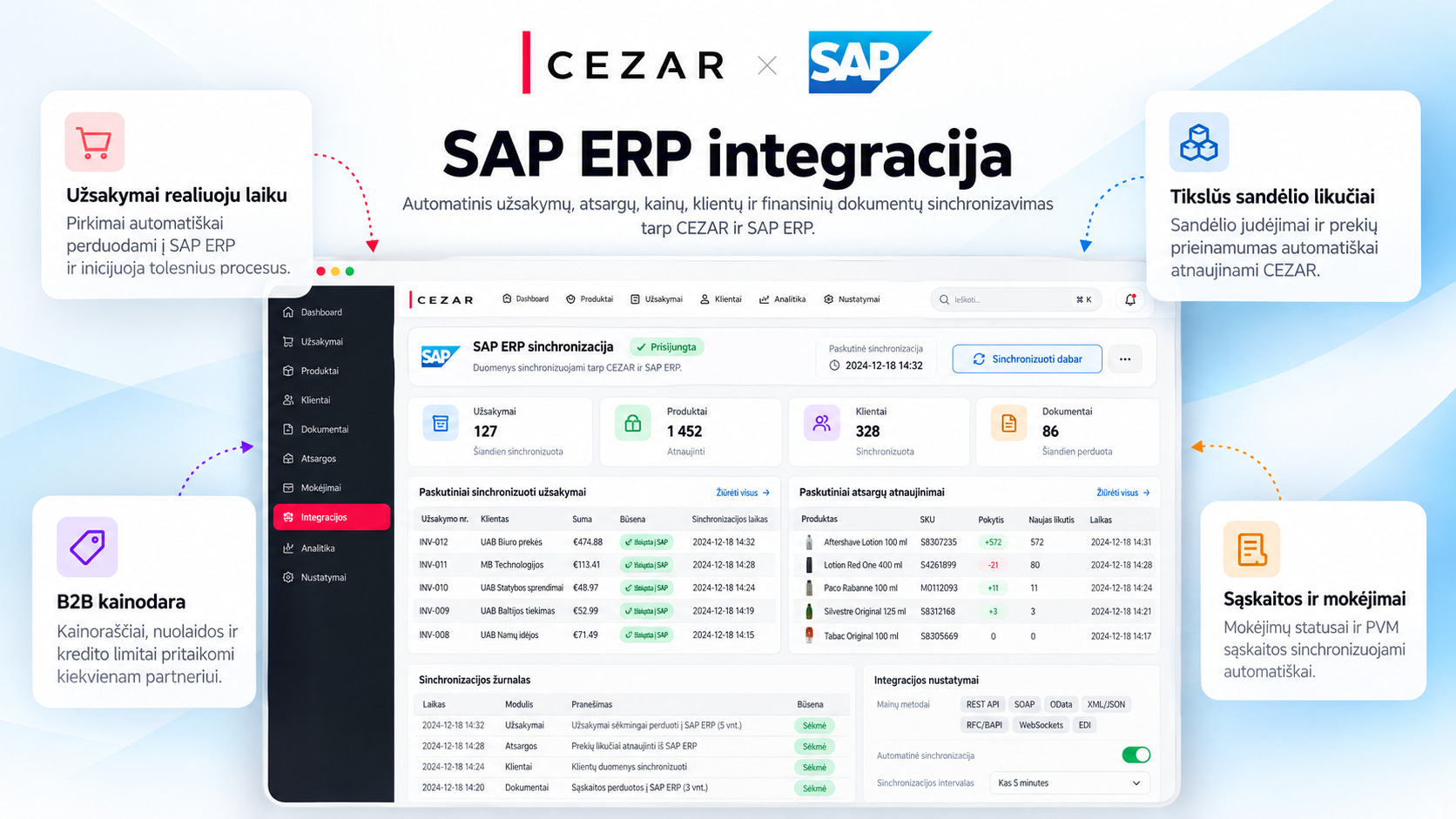 Integracija su SAP ERP programa: buhalterine apskaitos programa, verslo valdymo sistema (ERP)