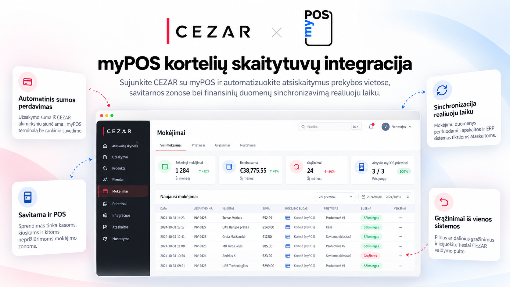 Integracija su myPOS kortelių skaitytuvais (POS/PSP/savitarna)