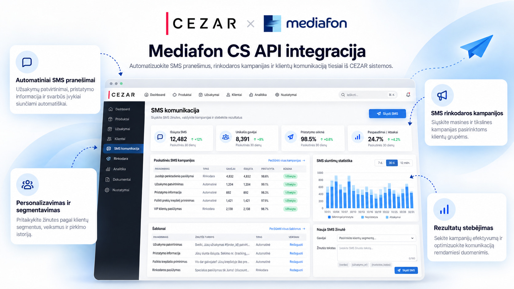 Integracija su Mediafon CS API SMS rinkodaros ir marketingo sistema