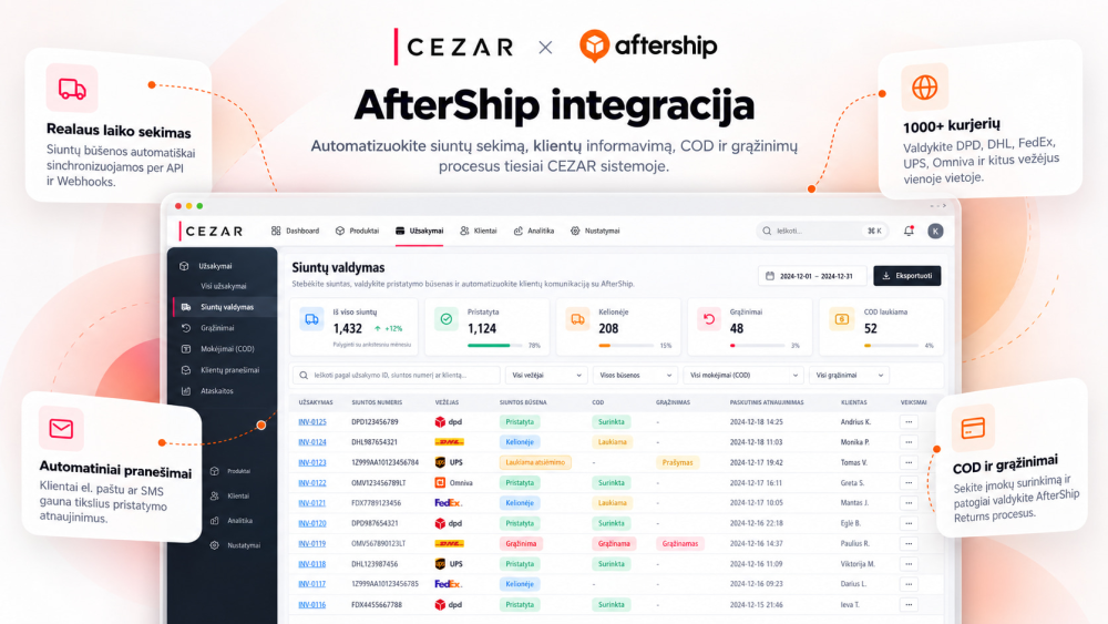 Integracija su AfterShip siuntų pristatymo ir įmokų surinkimo automatizavimo platforma