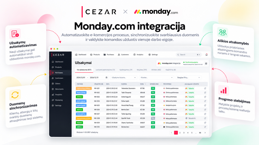 Integracija su Monday sistema: projektų valdymo sistema (PM)