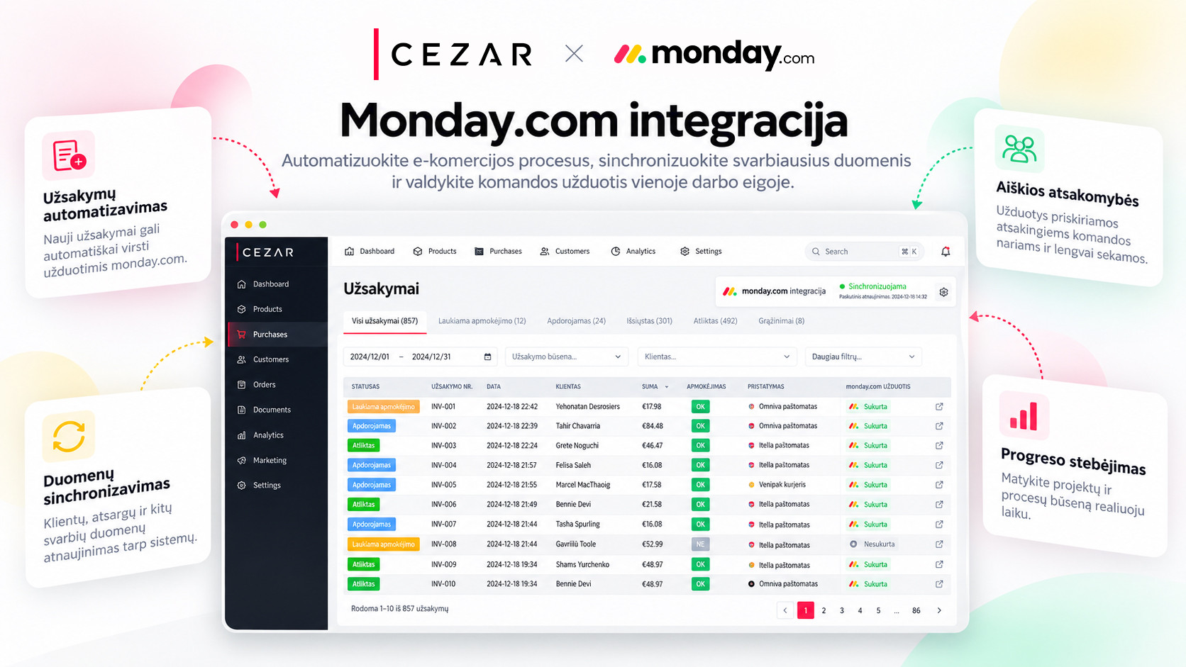 Integracija su Monday sistema: projektų valdymo sistema (PM)