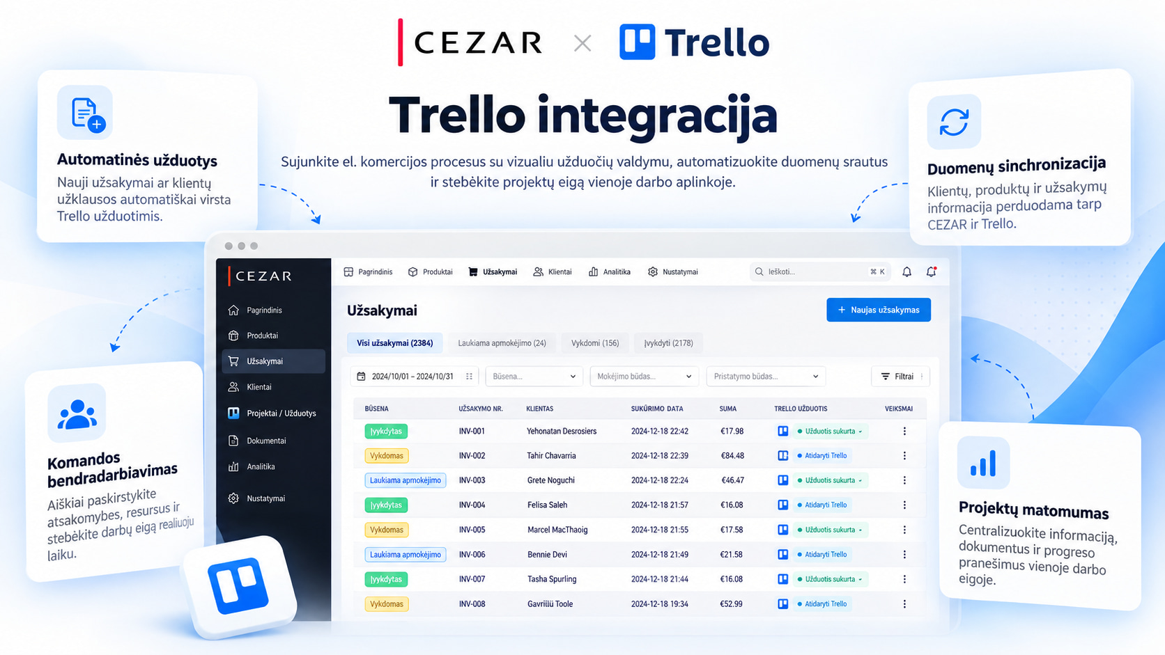 Integracija su Trello sistema: projektų valdymo sistema (PM)