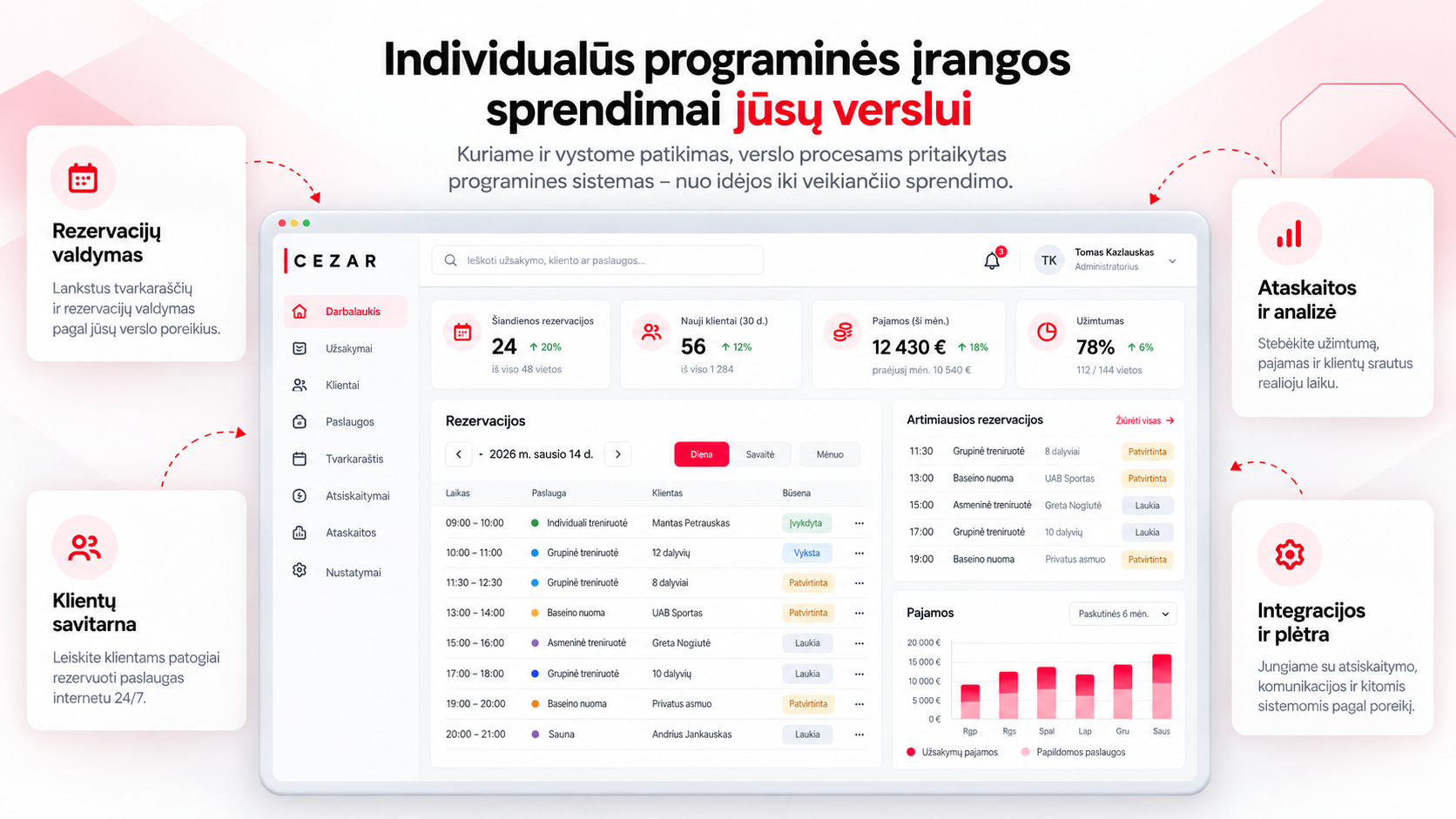 Programinės įrangos kūrimas ir vystymas