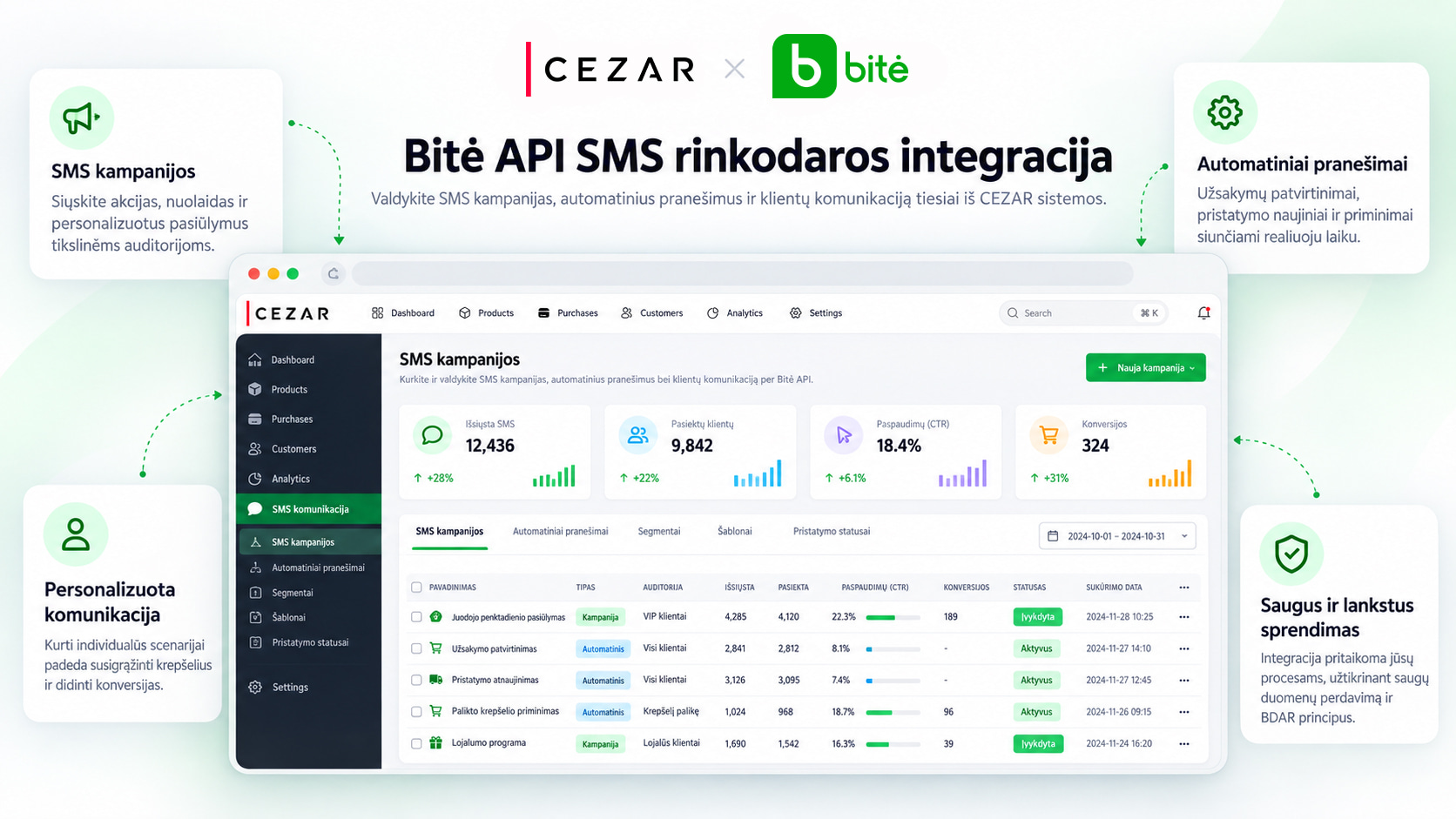 Integracija su Bitė API SMS rinkodaros ir marketingo sistema