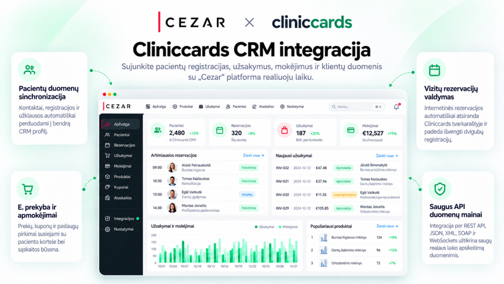 Integracija su Cliniccards CRM sistema: klientų valdymo sistema (CRM)