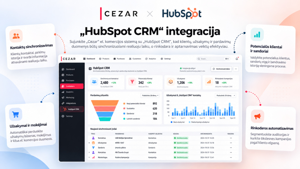 Integracija su Hubspot CRM Lietuva sistema: klientų valdymo sistema (CRM)