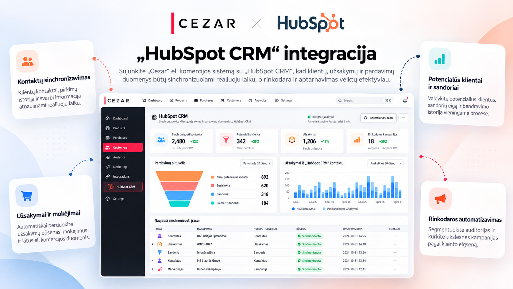 Integracija su Hubspot CRM Lietuva sistema: klientų valdymo sistema (CRM)