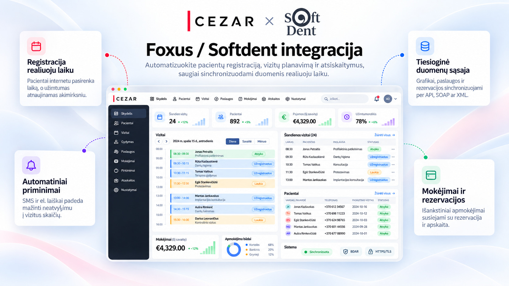 Integracija su Foxus / Softdent e-sveikatos priežiūros paslaugų programine įranga