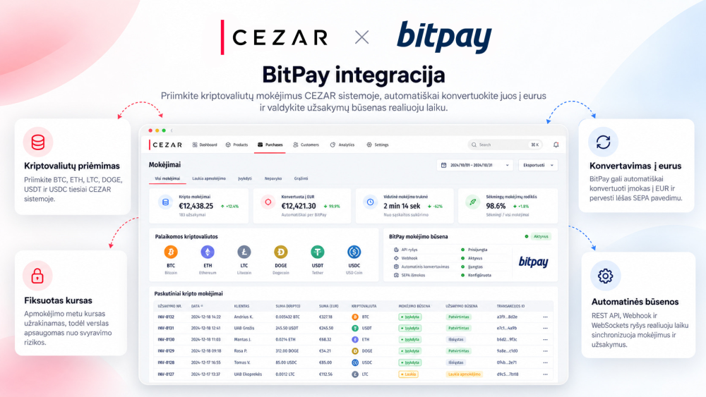 Integracija su BitPay kriptovaliutų įmokų ir mokėjimų surinkimo platforma, sistema