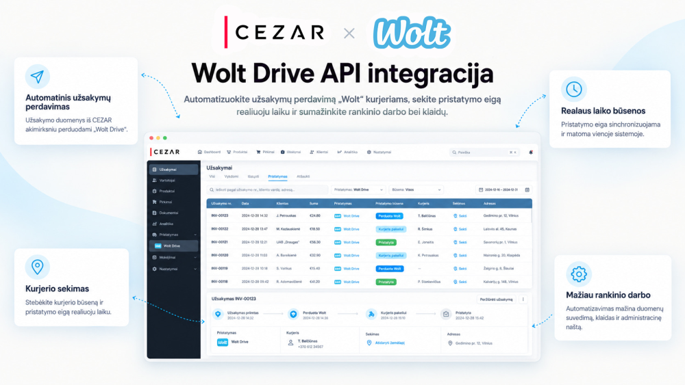 Integracija su Wolt Drive API maisto pristatymo sistema, sinchronizacija