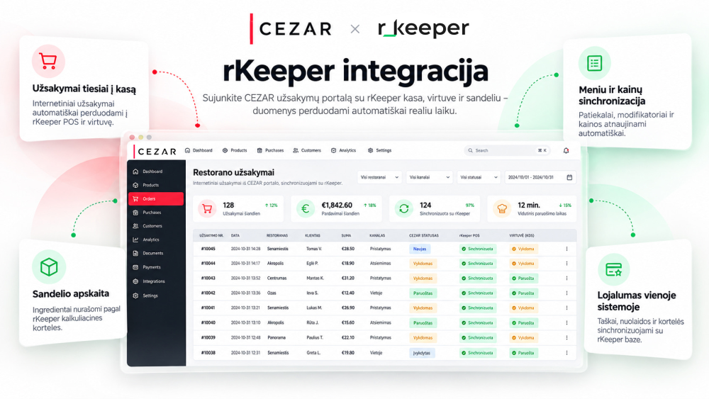 Integracija su rKeeper (r-Keeper) restorano valdymo programine įranga, sistema, apskaita, kasa