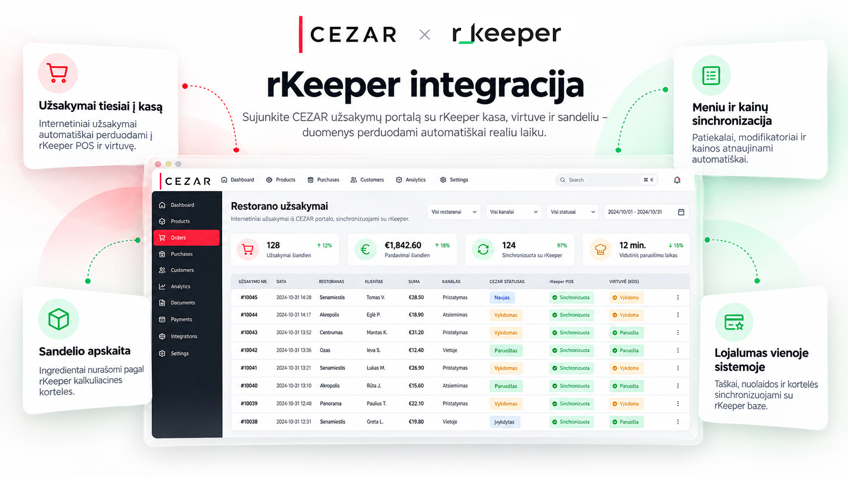 Integracija su rKeeper (r-Keeper) restorano valdymo programine įranga, sistema, apskaita, kasa