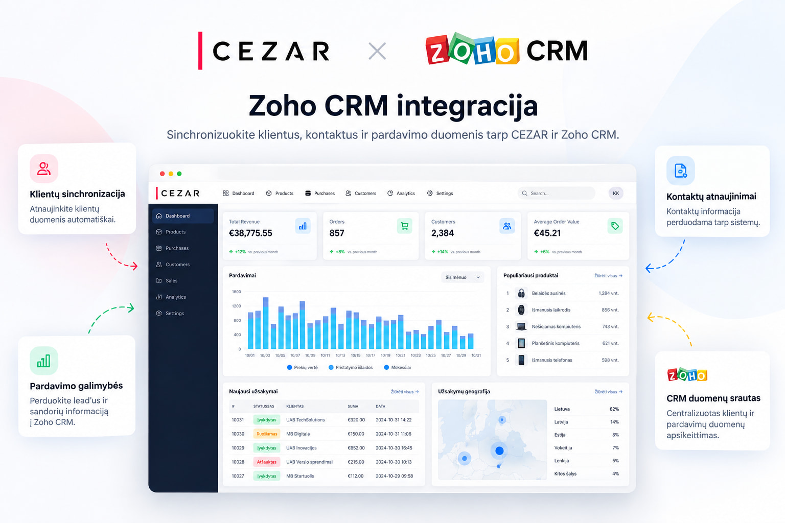 Integracija su Zoho CRM Lietuva sistema: klientų valdymo sistema (CRM)