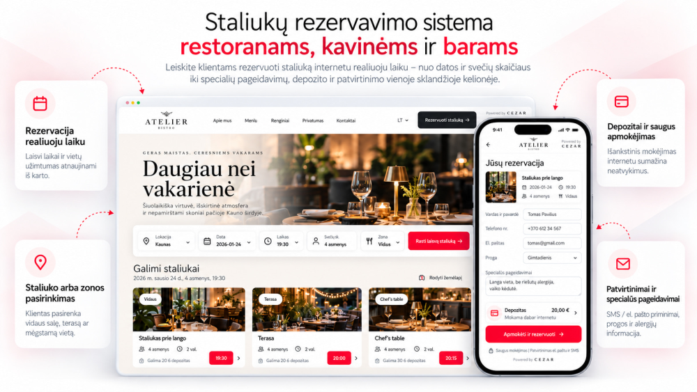 Staliukų rezervavimo sistema restoranams, kavinėms ir barams