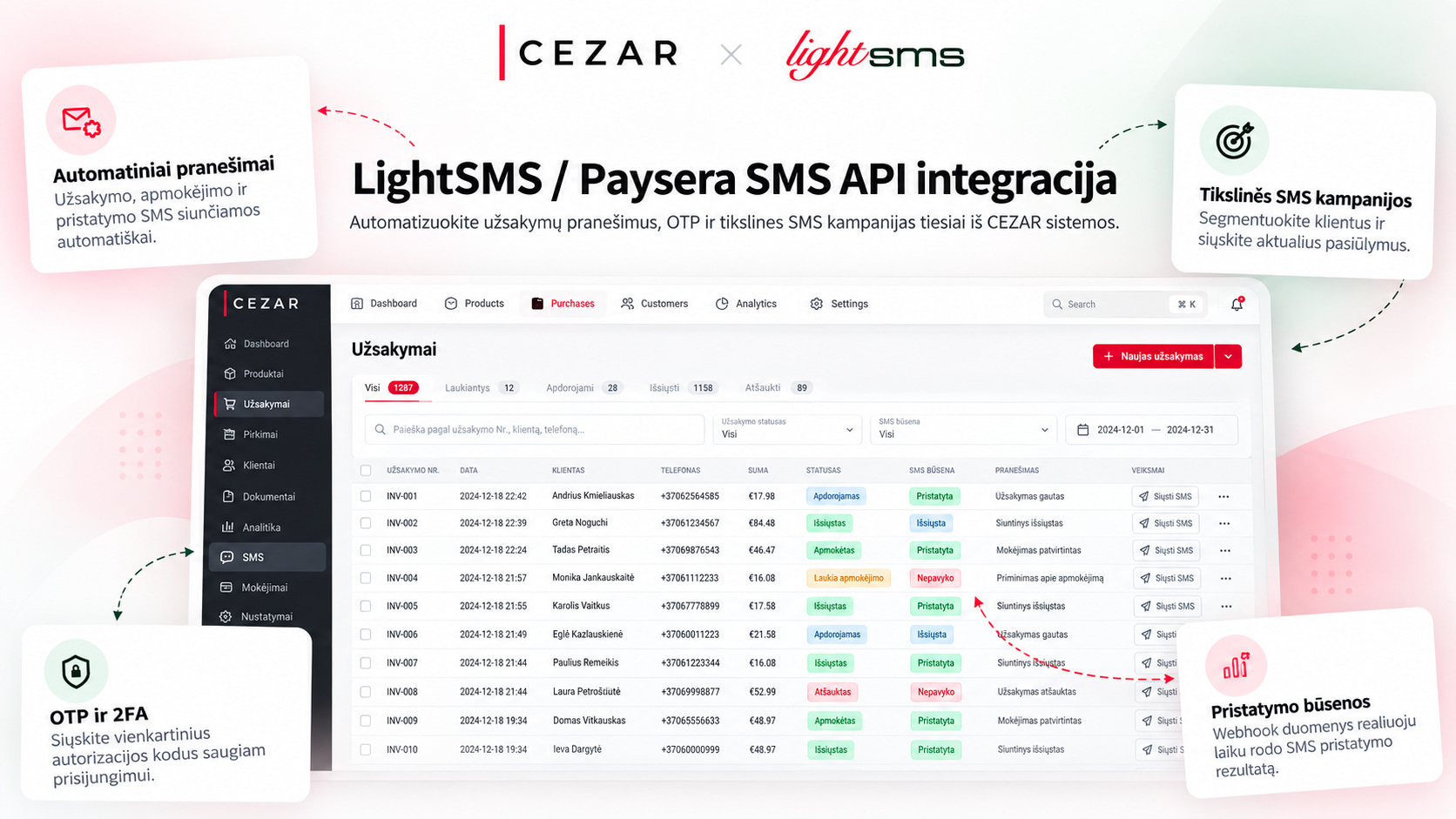 Integracija su LightSMS / Paysera SMS API SMS rinkodaros ir marketingo sistema