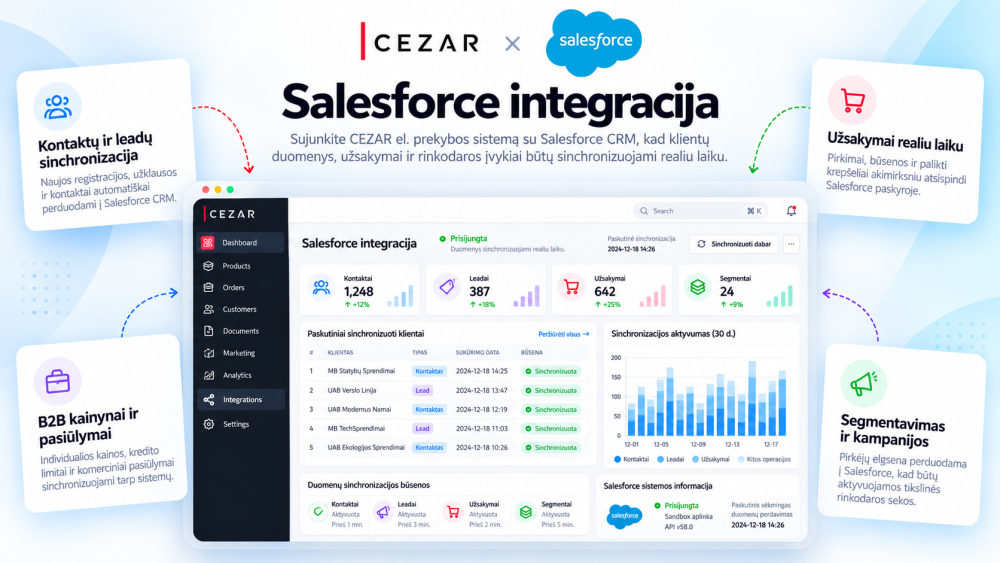 Integracija su Salesforce CRM Lietuva sistema: klientų valdymo sistema (CRM)
