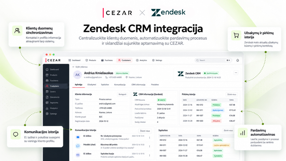 Integracija su Zendesk CRM sistema: klientų valdymo sistema (CRM)