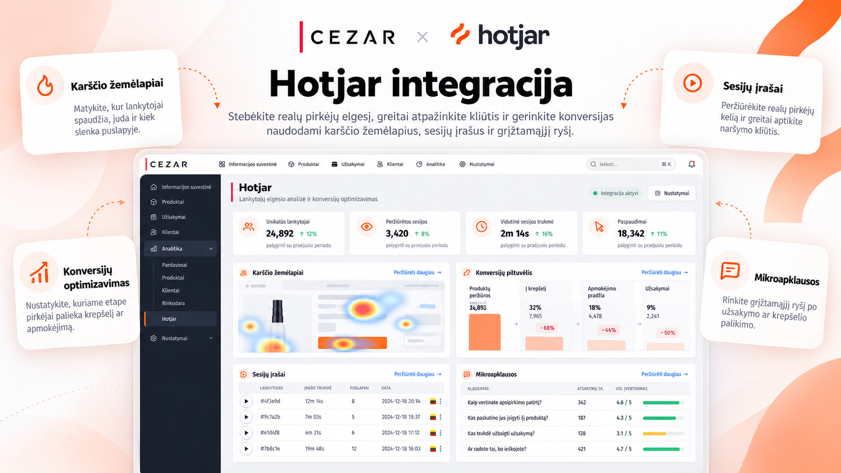 Integracija su HotJar pirkėjų elgesio ir patirties analizės sistema