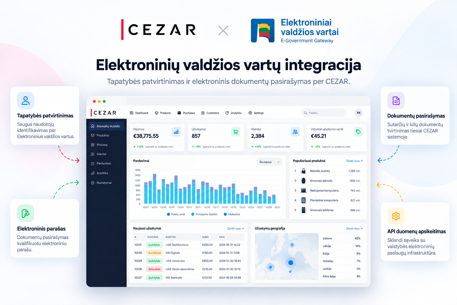 Integracija su Elektroniniai valdžios vartai elektroninio parašo, dokumentų pasirašymo įrankio API