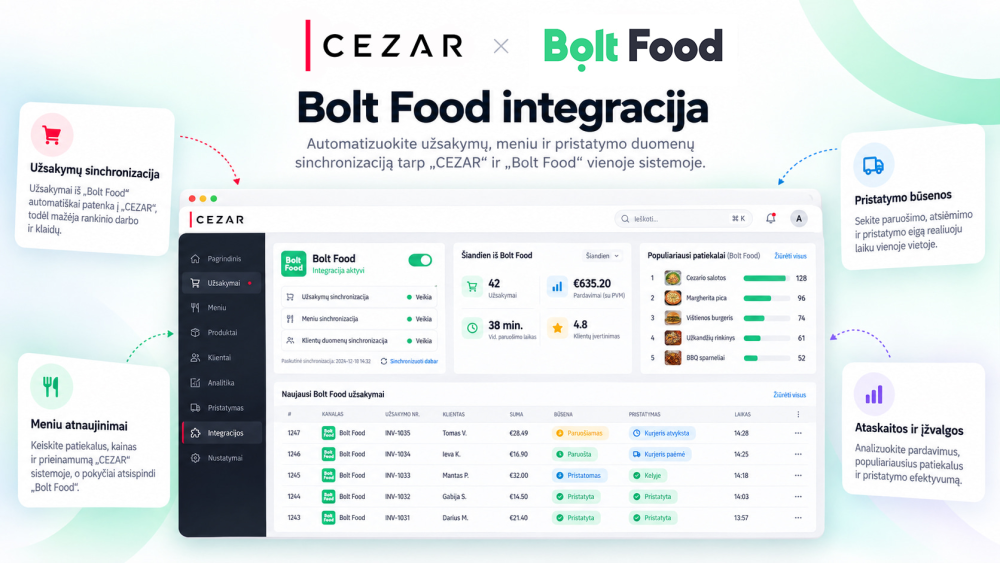 Integracija su Bolt API maisto pristatymo sistema, sinchronizacija