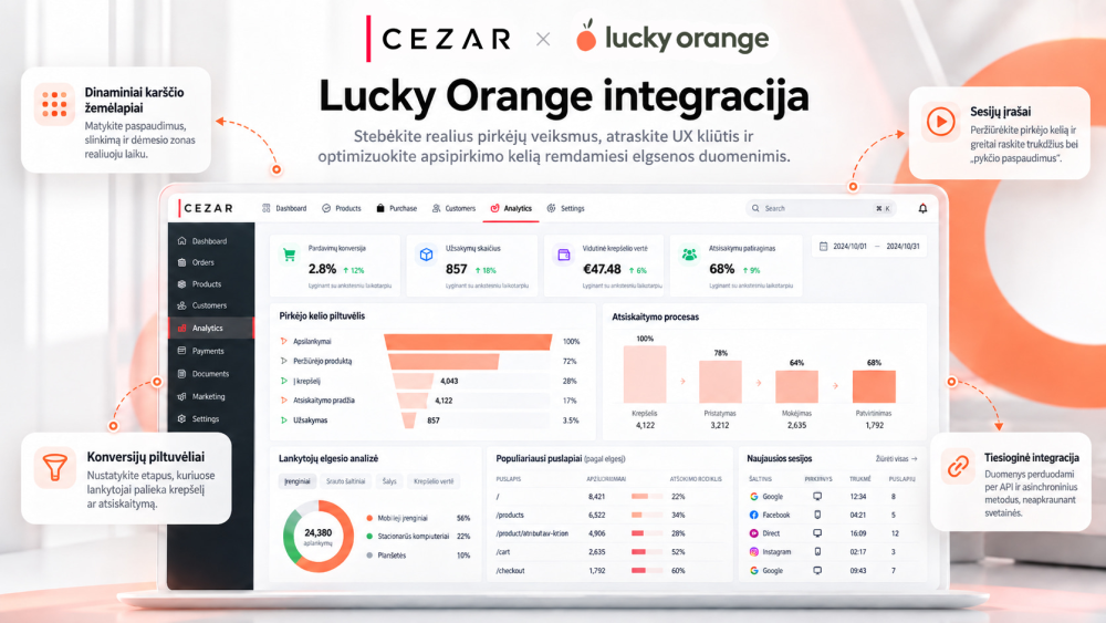 Integracija su Lucky Orange pirkėjų elgesio ir patirties analizės sistema