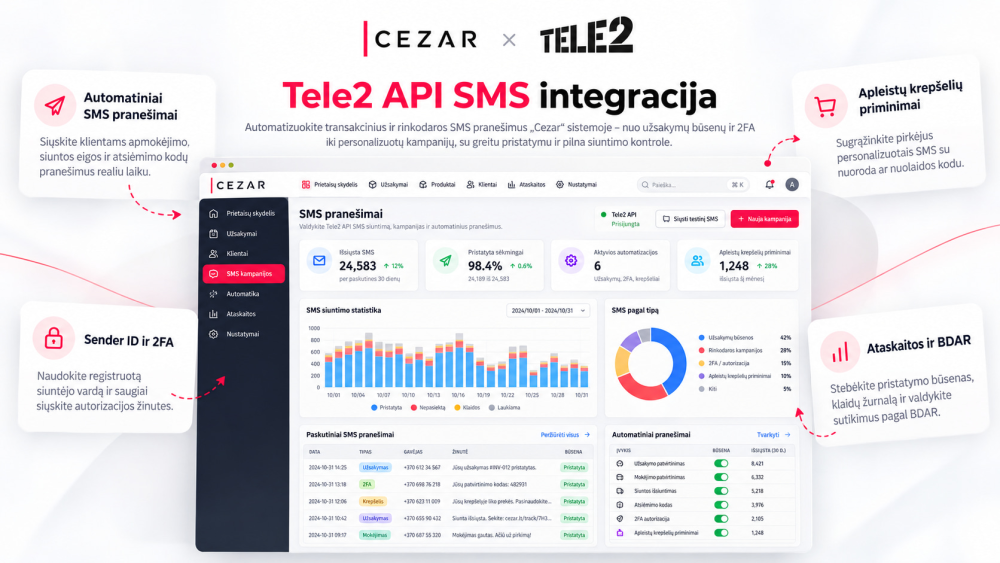 Integracija su Tele2 API SMS rinkodaros ir marketingo sistema