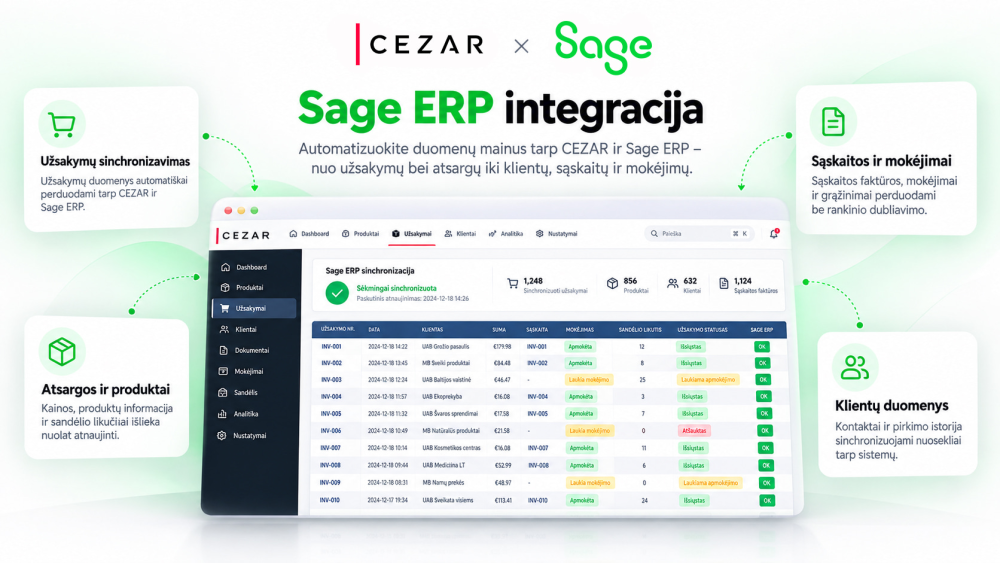 Integracija su Sage ERP programa: buhalterine apskaitos programa, verslo valdymo sistema (ERP)