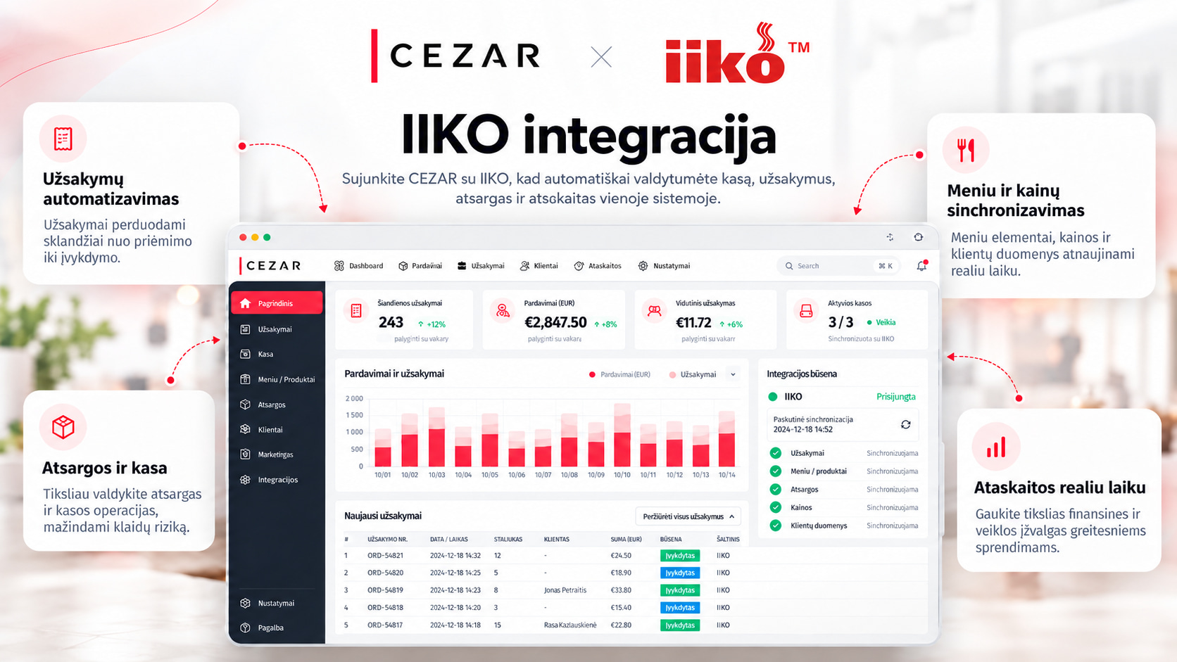Integracija su IIKO restorano valdymo programine įranga, kasa