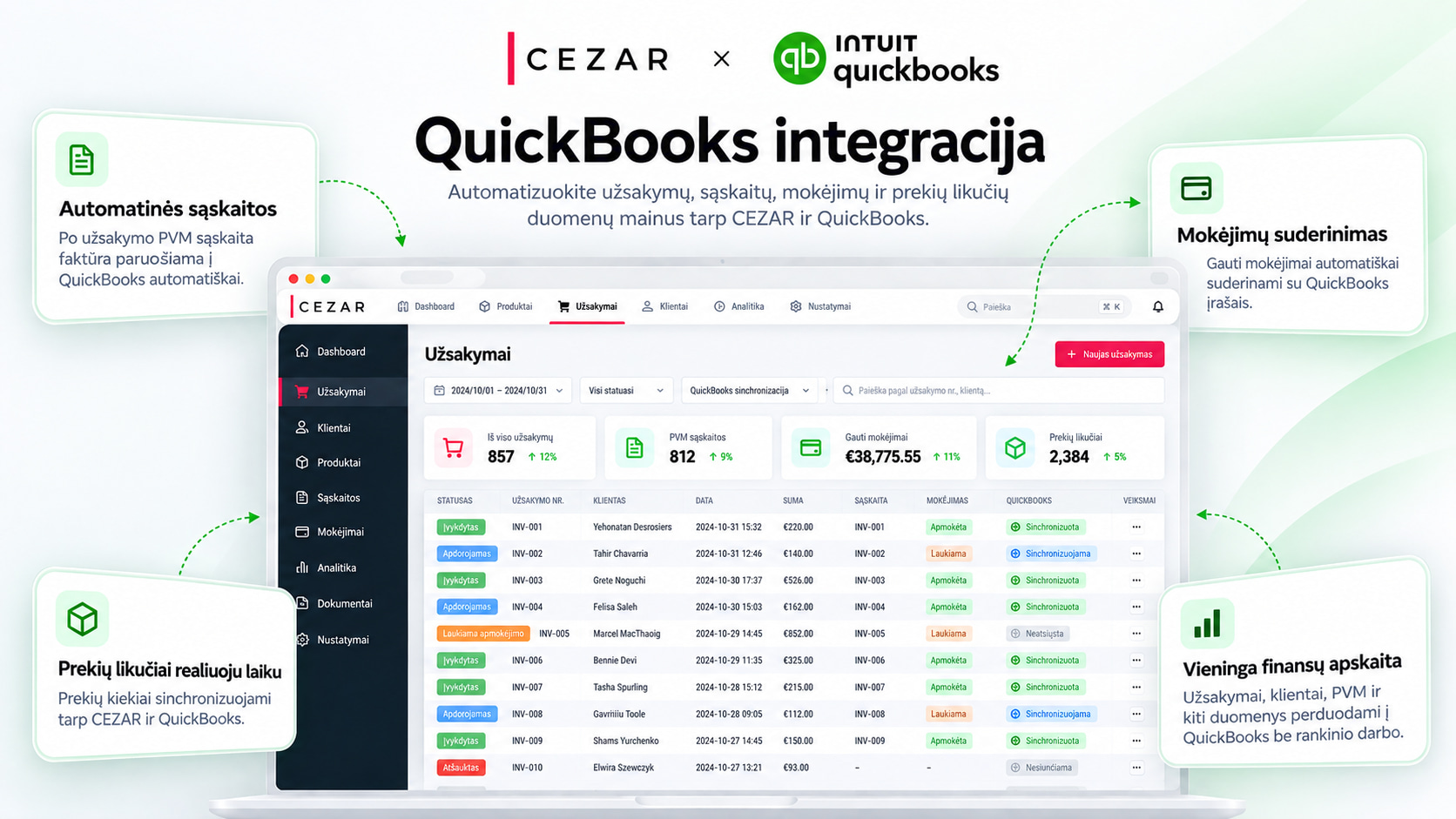 Integracija su QuickBooks programa: buhalterine apskaitos programa, verslo valdymo sistema (ERP)