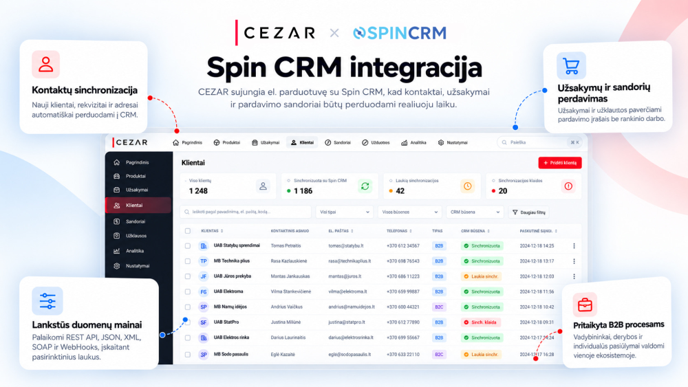 Integracija su Spin CRM sistema: klientų valdymo sistema (CRM)