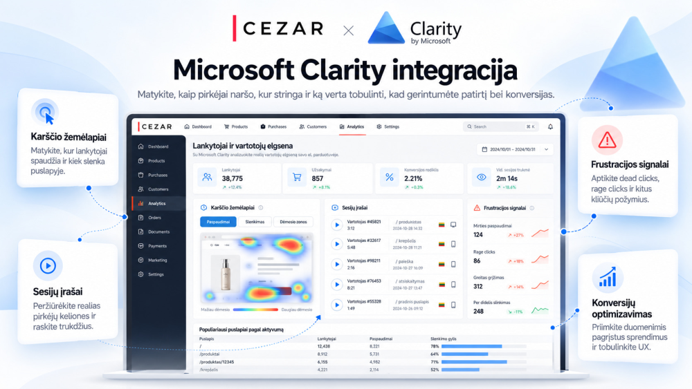 Integracija su Microsoft Clarity pirkėjų elgesio ir patirties analizės sistema