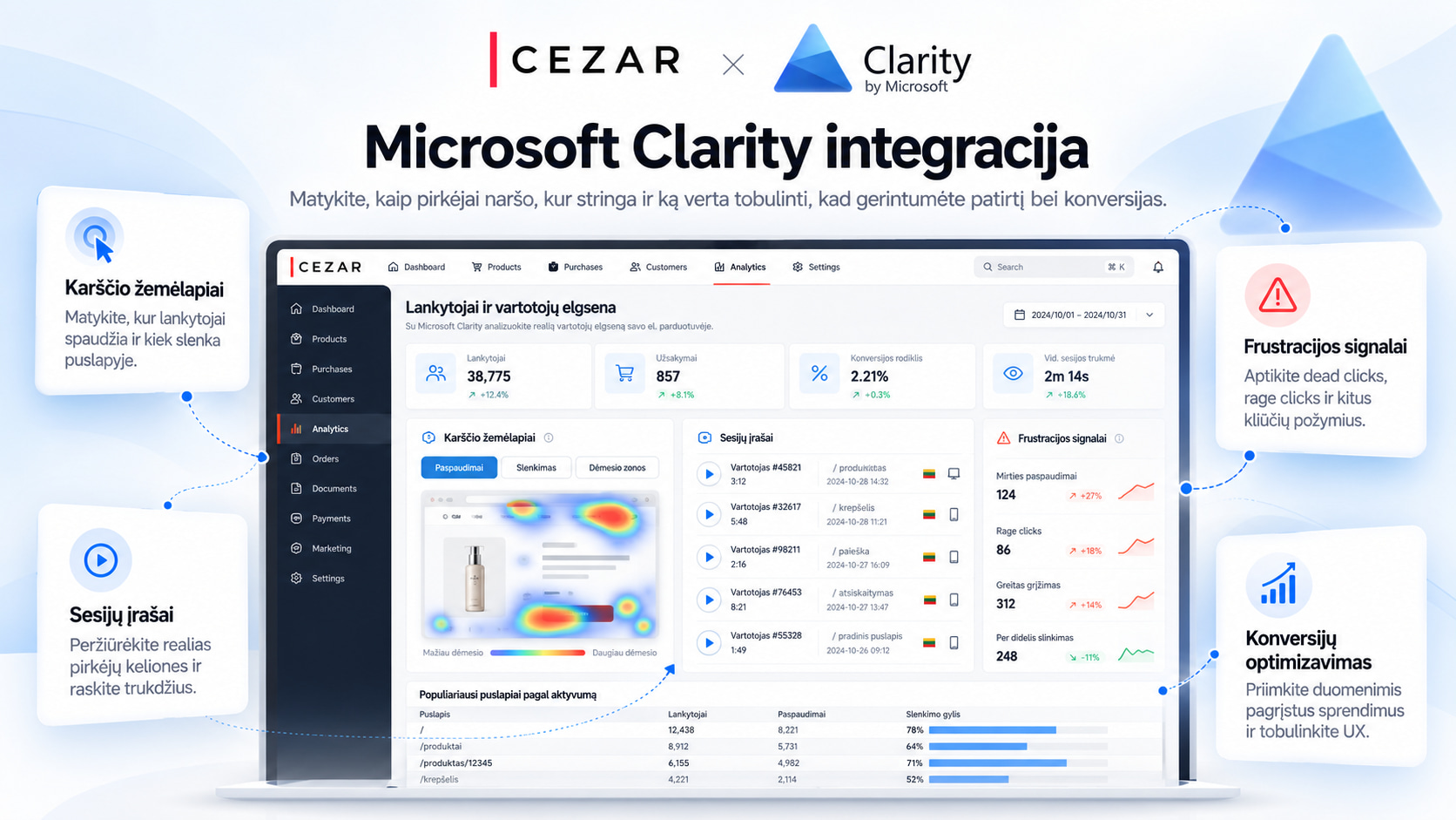 Integracija su Microsoft Clarity pirkėjų elgesio ir patirties analizės sistema