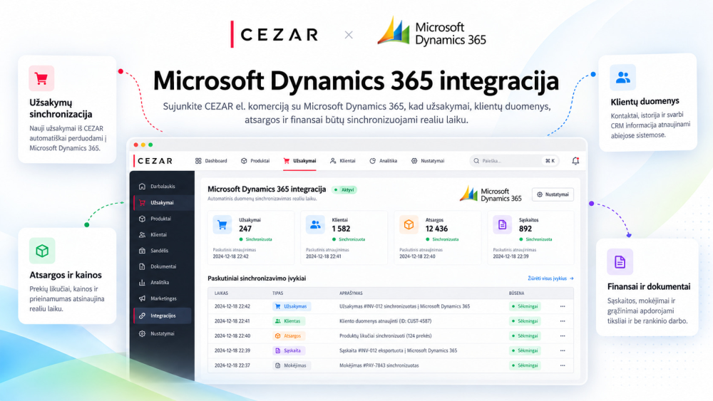 Integracija su Microsoft Dynamics 365 programa: buhalterine apskaitos programa, verslo valdymo sistema (ERP)