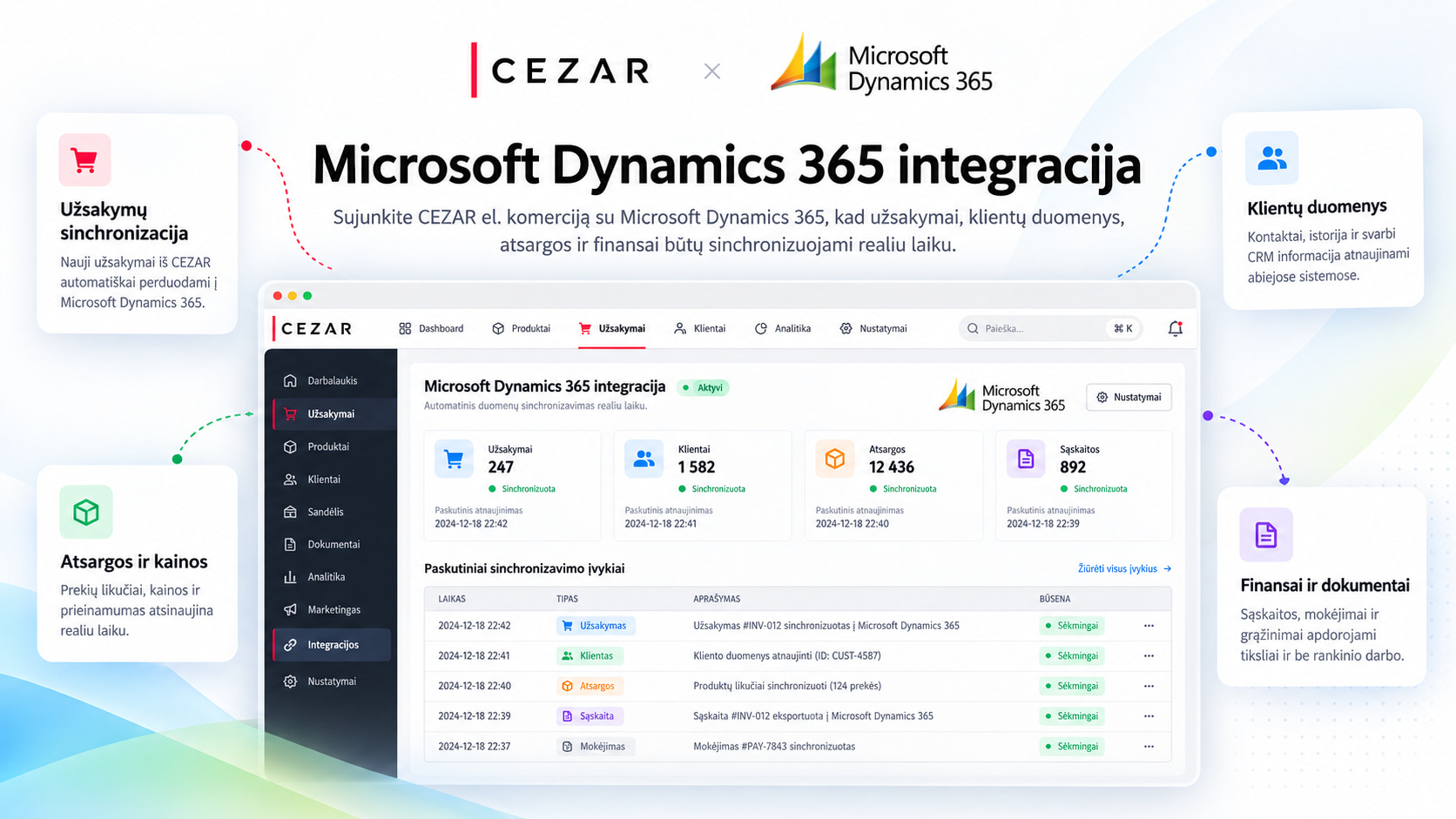 Integracija su Microsoft Dynamics 365 programa: buhalterine apskaitos programa, verslo valdymo sistema (ERP)